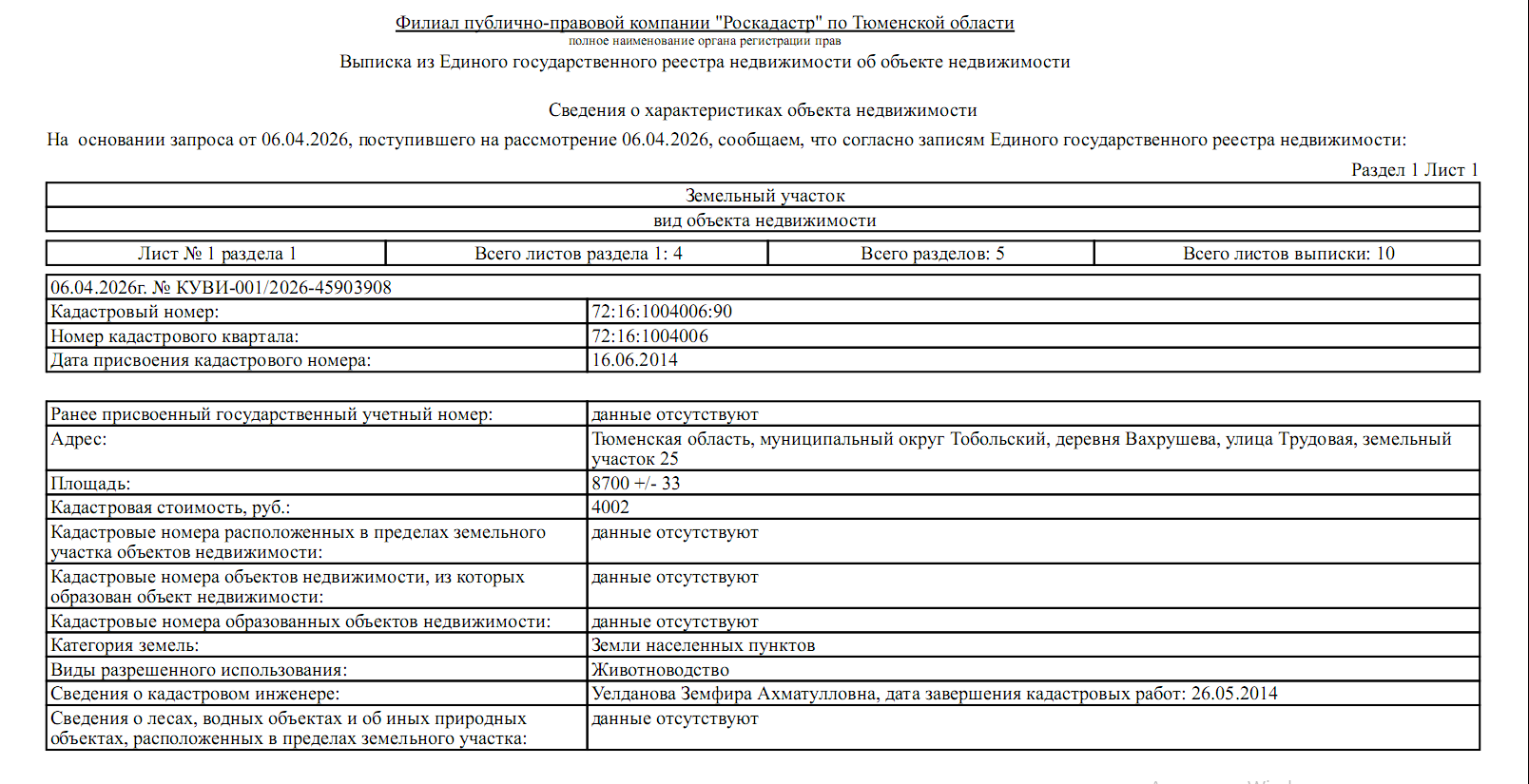 Торги №1654682 Лот №4017140 Аукцион на право заключения договора аренды - торги по банкротству 1