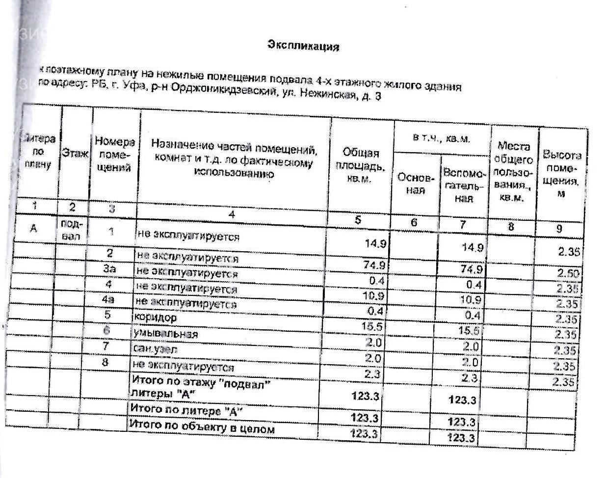 Торги №1658399 Лот №4025486 Право на заключение договора аренды объекта - торги по банкротству 5