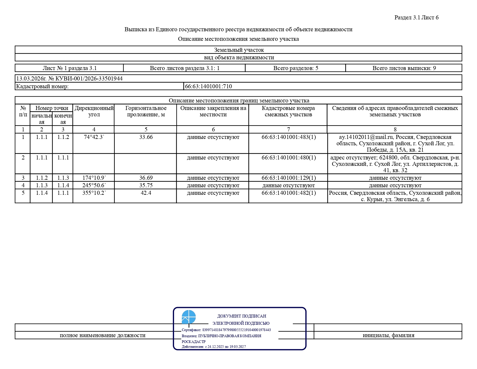 Торги №1659483 Лот №4027991 Лот № 4 – право заключения договора аренды - торги по банкротству 7