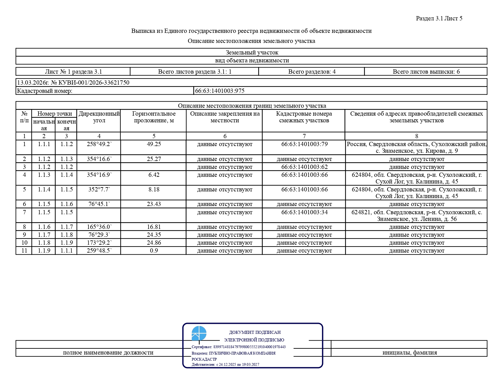 Торги №1659483 Лот №4027996 Лот № 3 – право заключения договора аренды - торги по банкротству 6