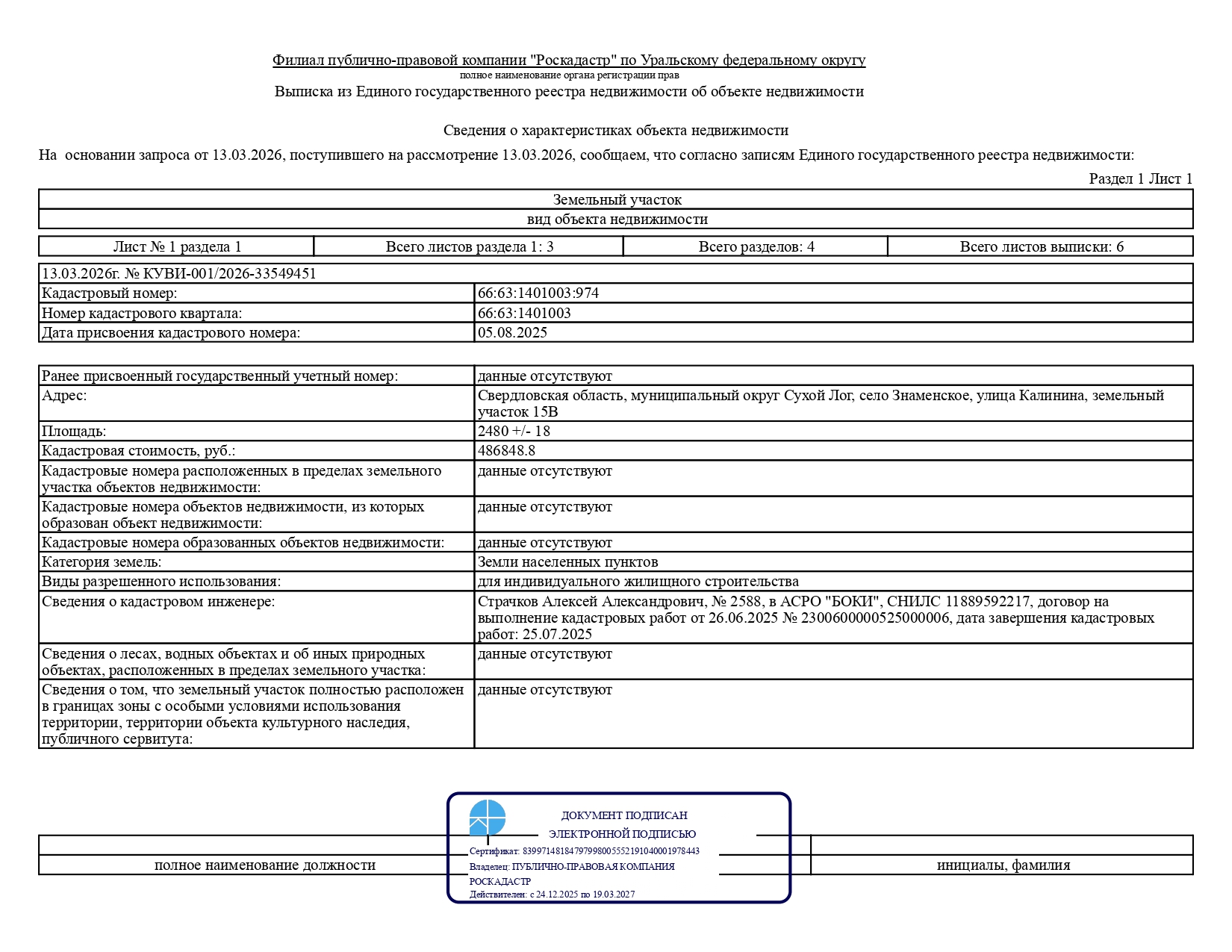 Торги №1659483 Лот №4027997 Лот № 2 – право заключения договора аренды - торги по банкротству 1