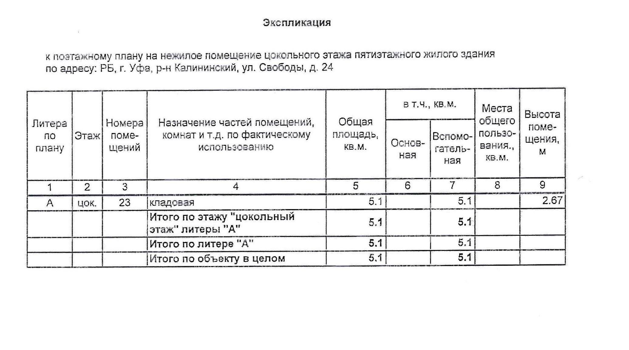 Торги №1662930 Лот №4035776 Право на заключение договора аренды объекта - торги по банкротству 1