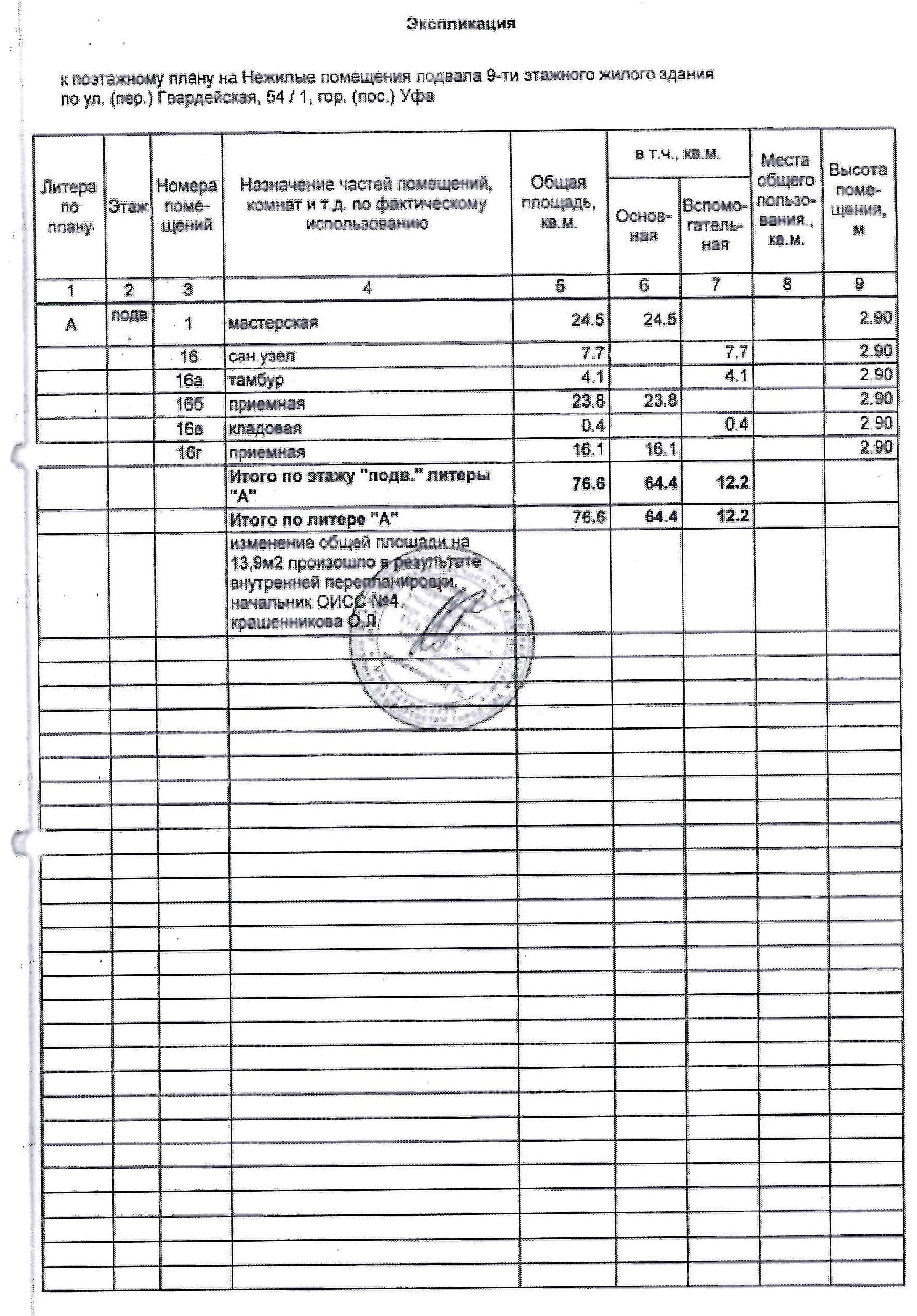 Торги №1662930 Лот №4035785 Право на заключение договора аренды объекта - торги по банкротству 2