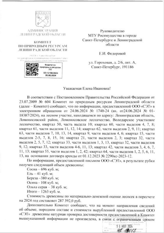 Лот 3467870