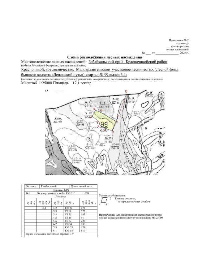 Лот 4011888