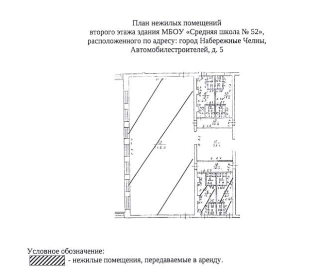 Торги №1652852 Лот №4013368 нежилое помещение площадью 298,40 кв.м - торги по банкротству 1