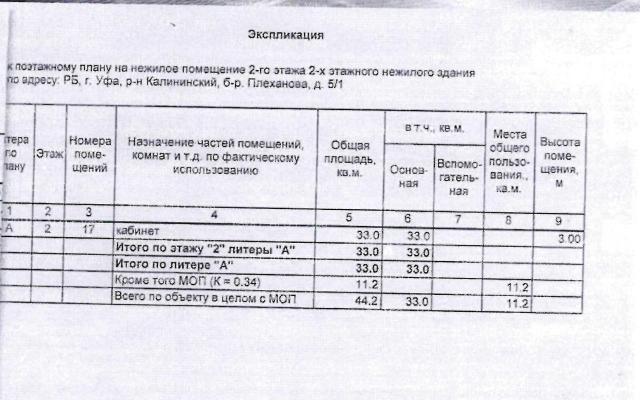 Лот 4017450
