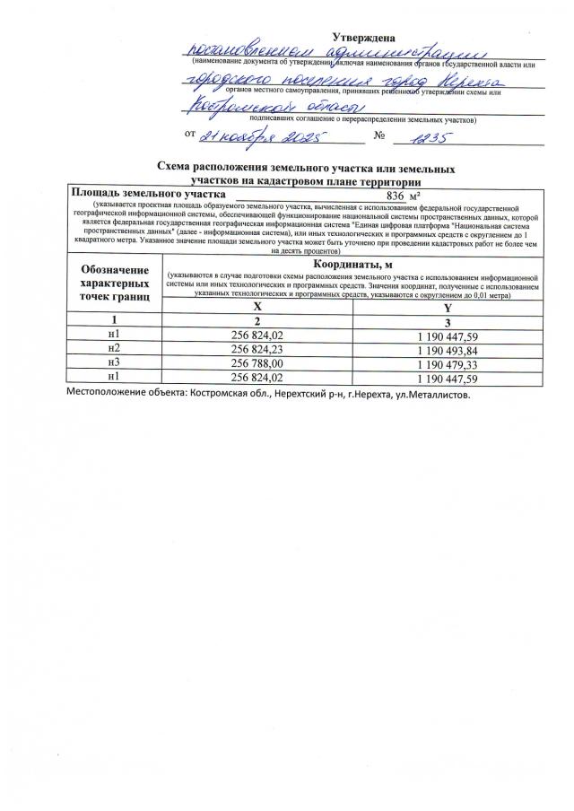 Лот 4017866