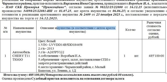 Лот 4022443