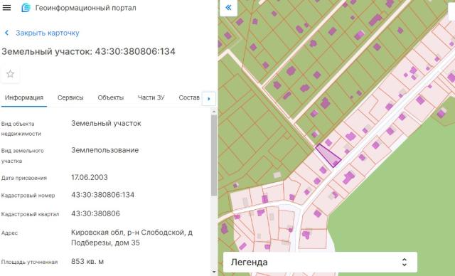 Лот 4032192