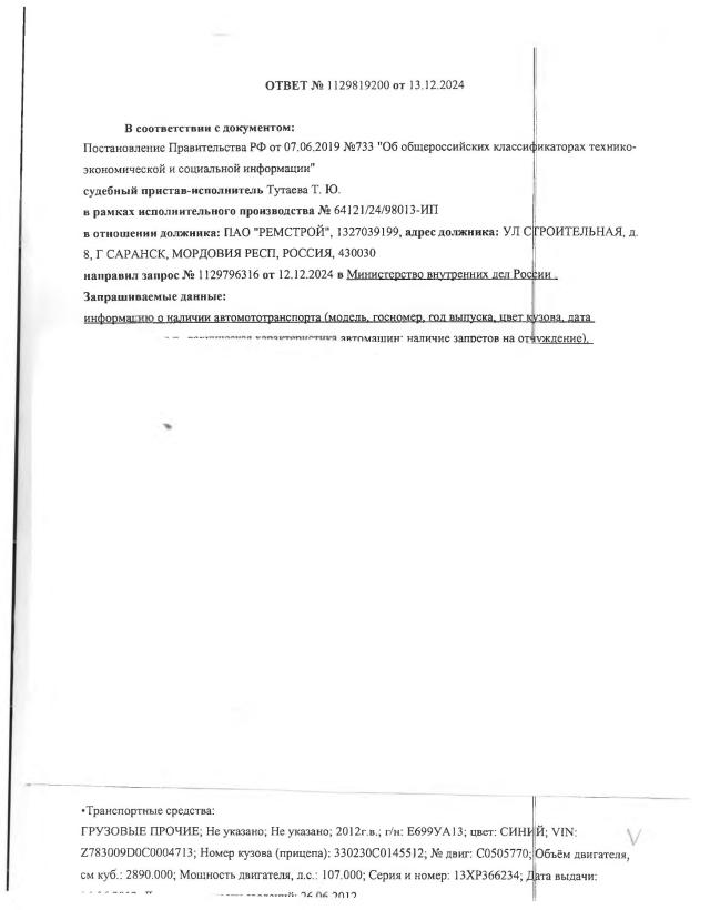 Лот 4033429
